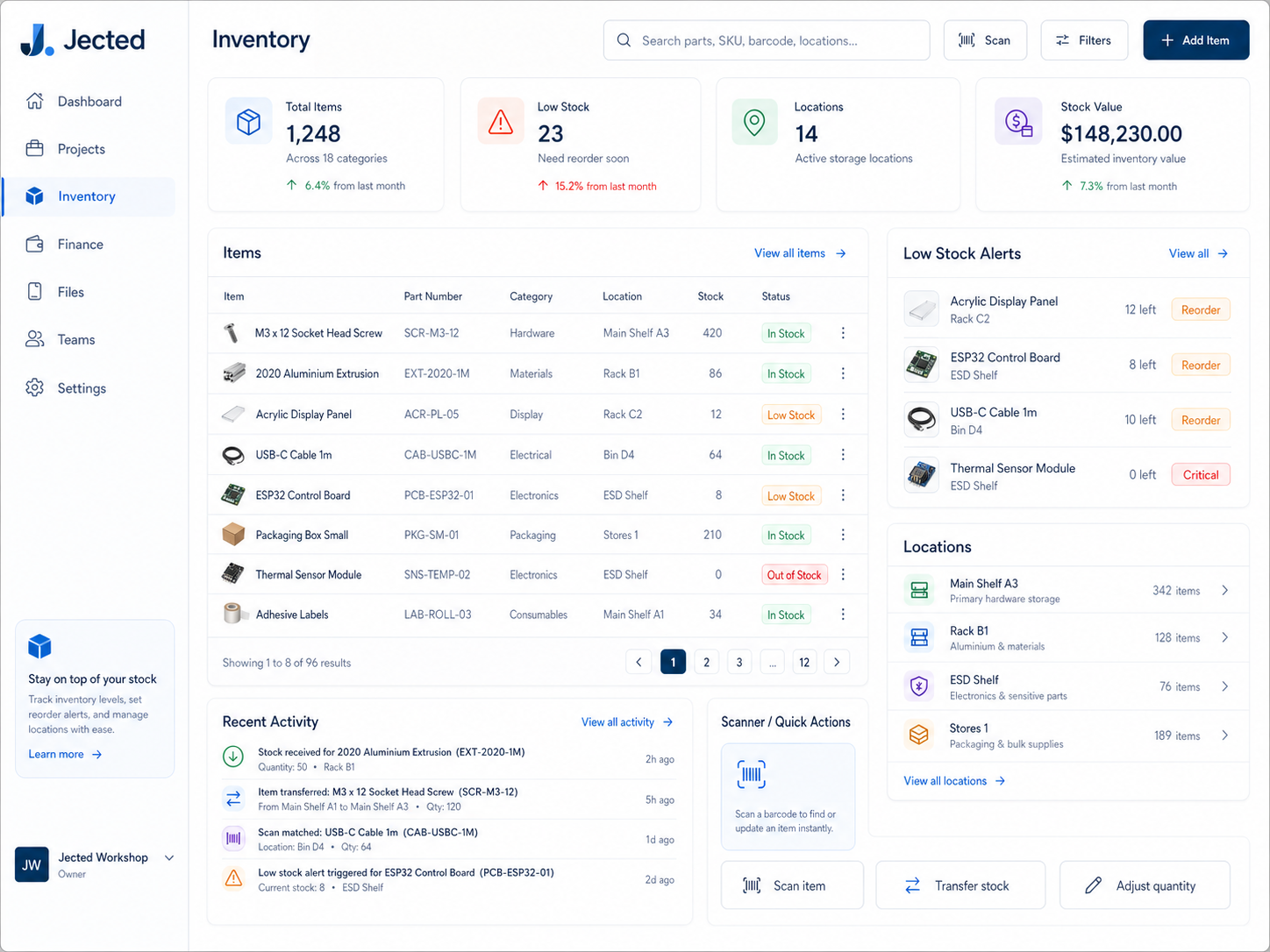 Jected dashboard showing projects, inventory and finance records