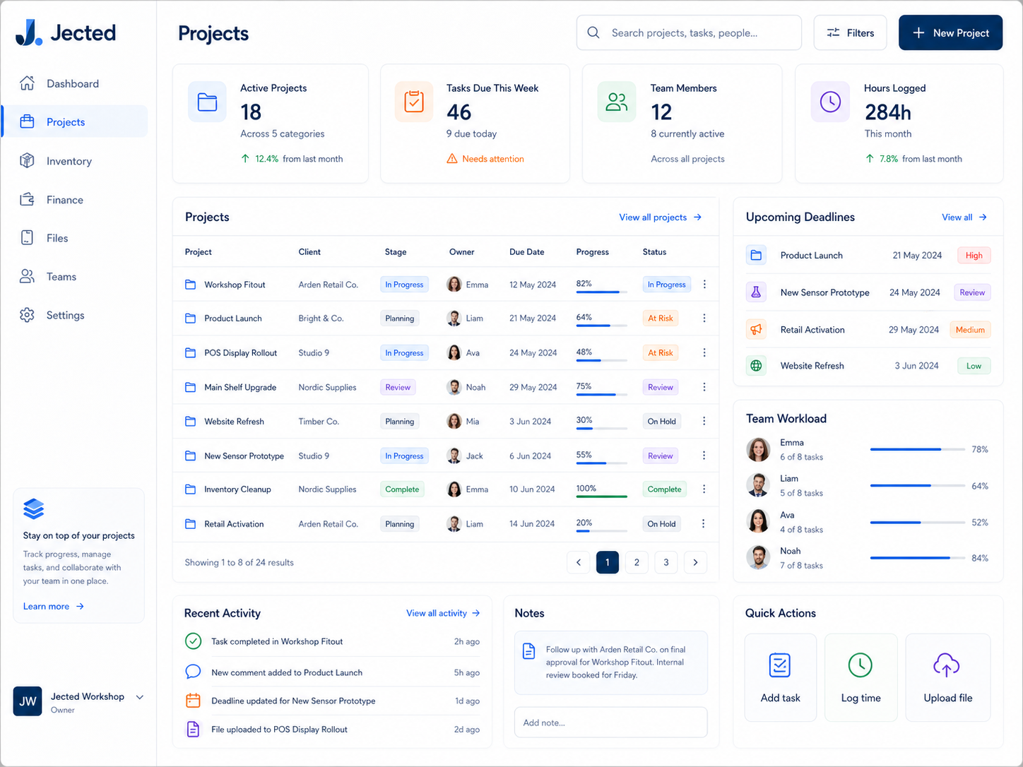 Project management screen